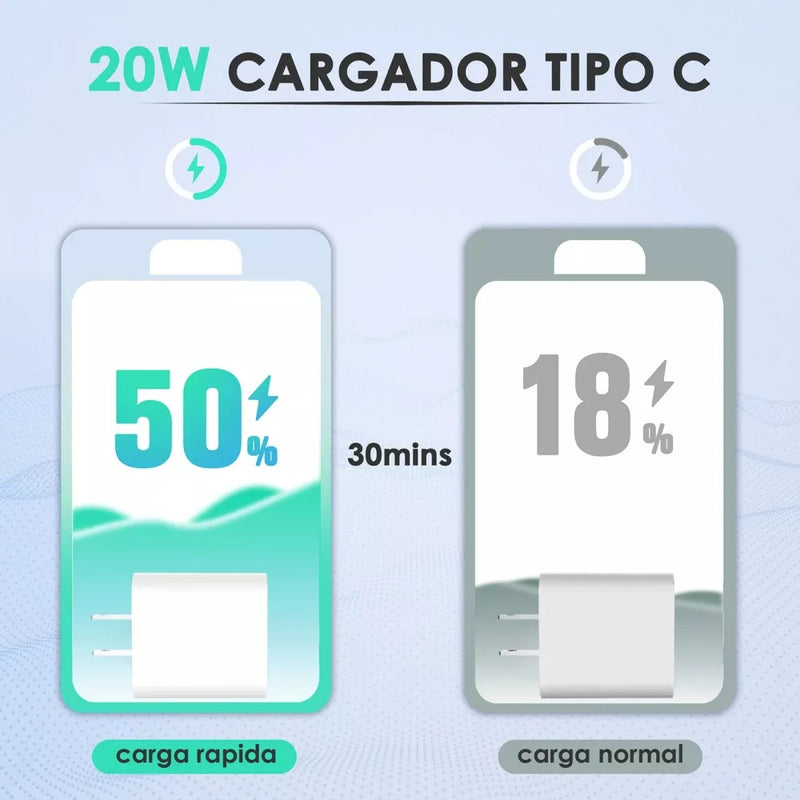 Cargador Cubo + cable Tipo c Carga Rápida Para iPhone 14 Series